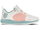 KSwiss Tennisschuhe Ultrashot Team Allcourt weiss Damen